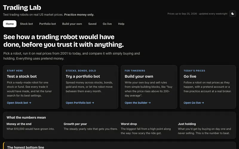 Screenshot of Trading Lab